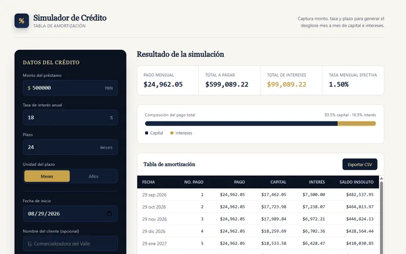 Simulador de crédito que construyó Gerardo