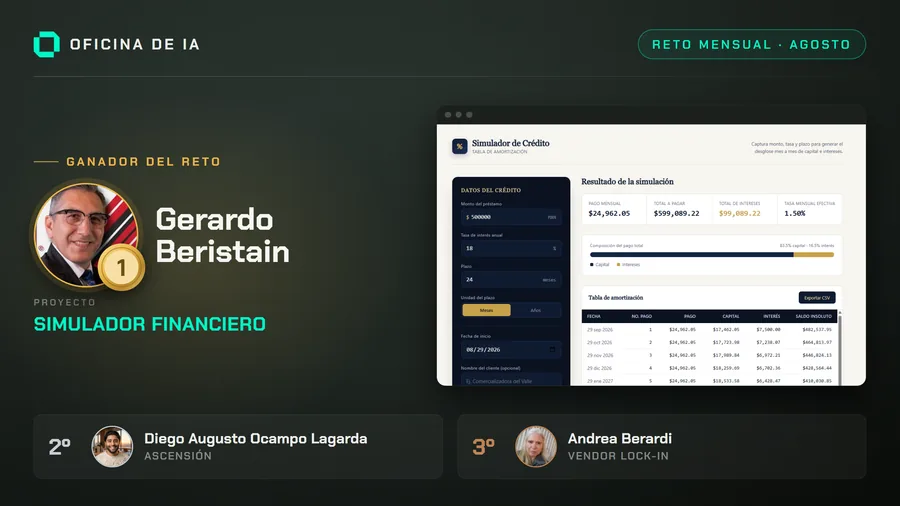 Ganadores del reto mensual de agosto: Gerardo Beristain con su simulador financiero
